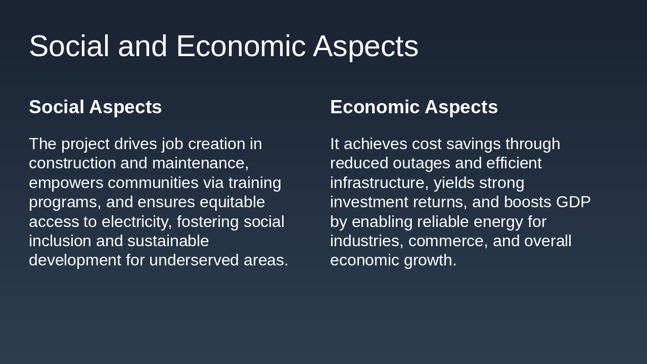 Slide 6 - Social and Economic Aspects