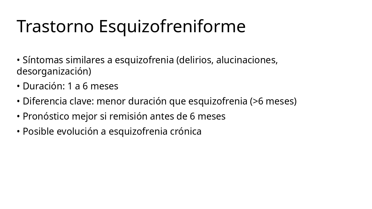 Slide 12 - Trastorno Esquizofreniforme