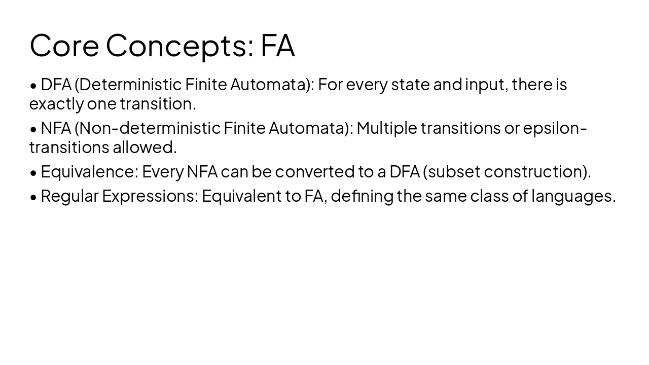 Slide 4 - Core Concepts: FA