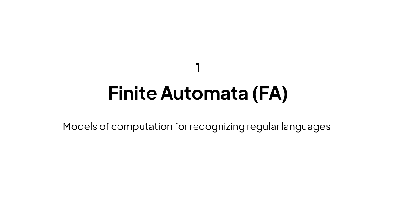 Slide 3 - Finite Automata