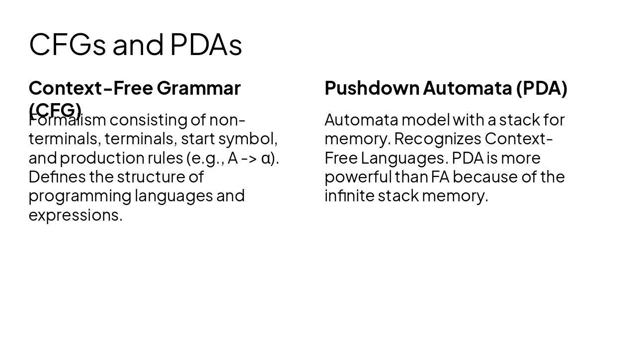 Slide 7 - CFGs and PDAs