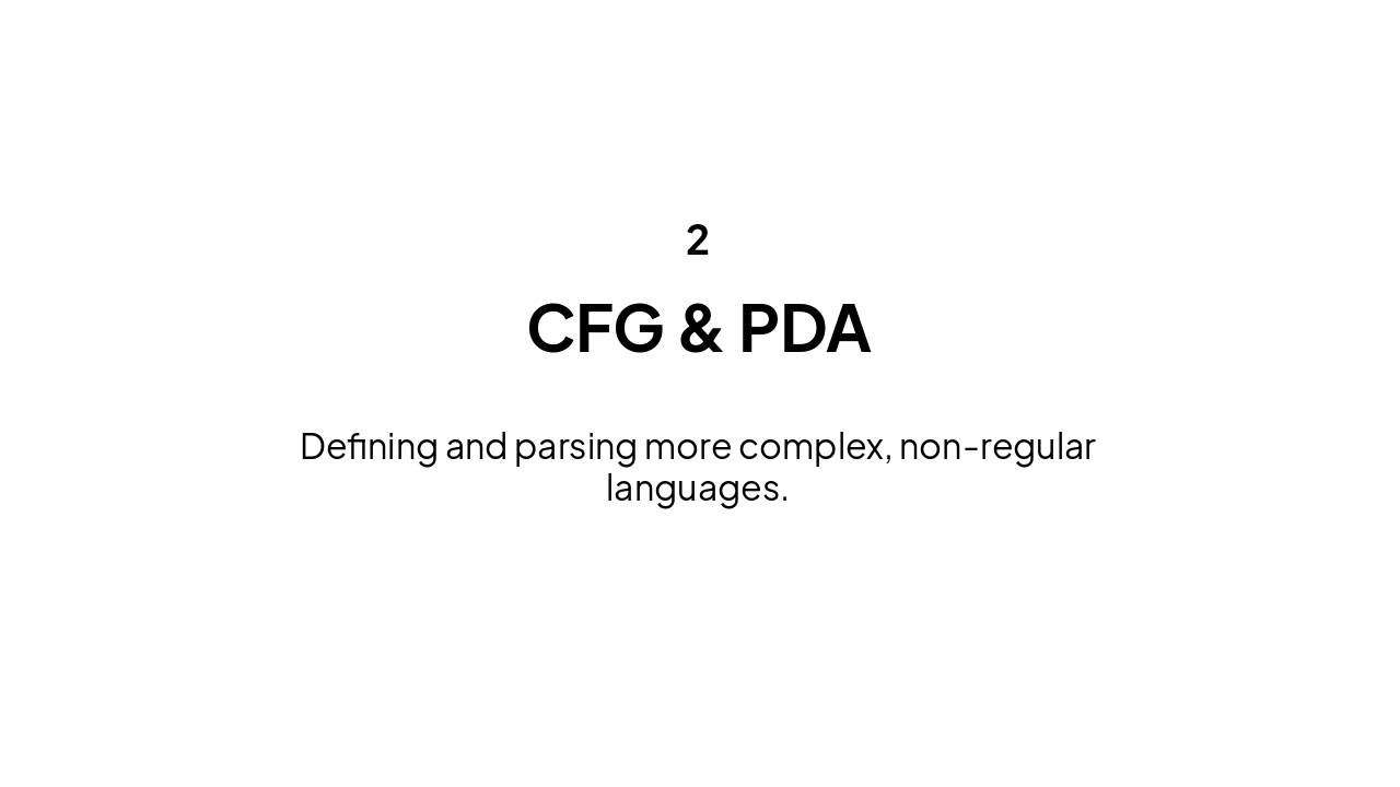Slide 6 - Context-Free Grammars and PDA
