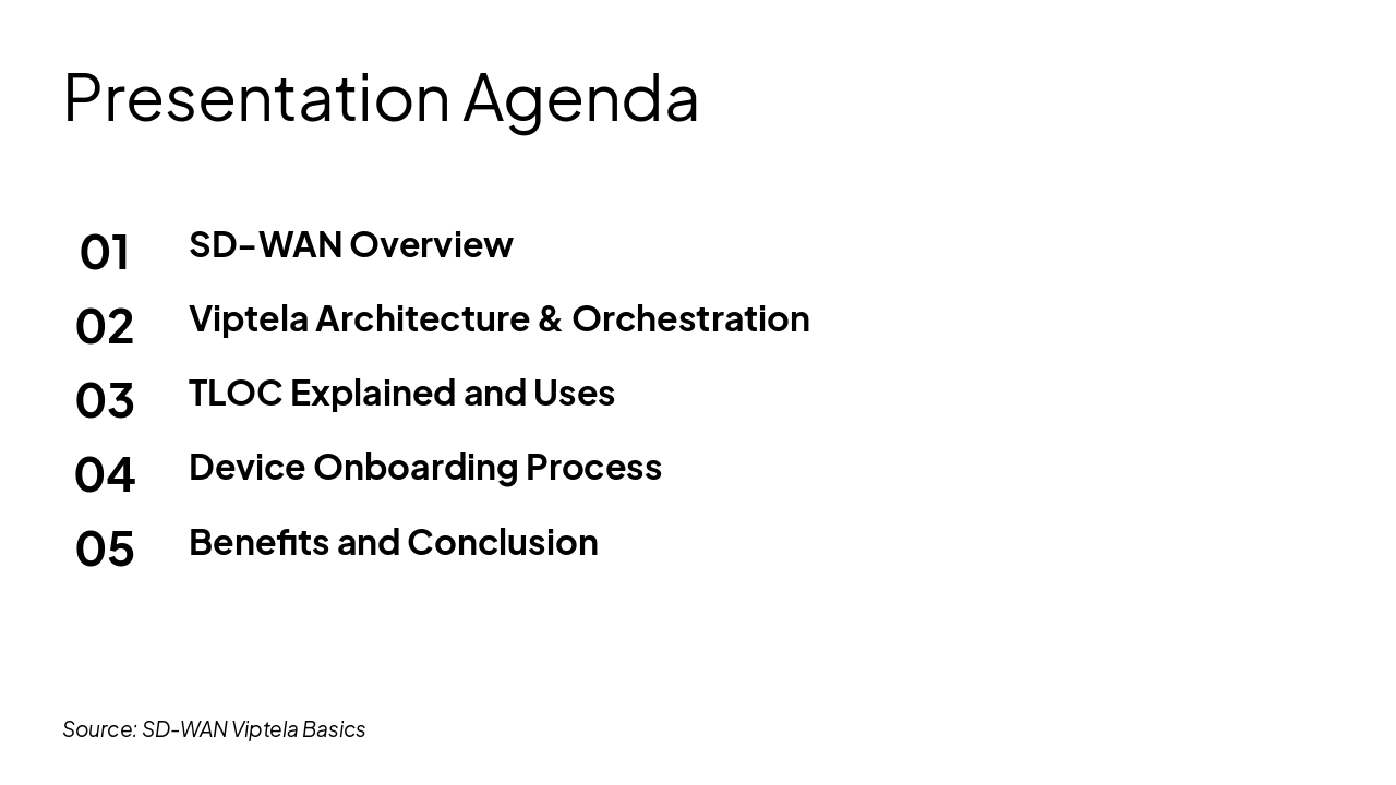 Slide 2 - Presentation Agenda
