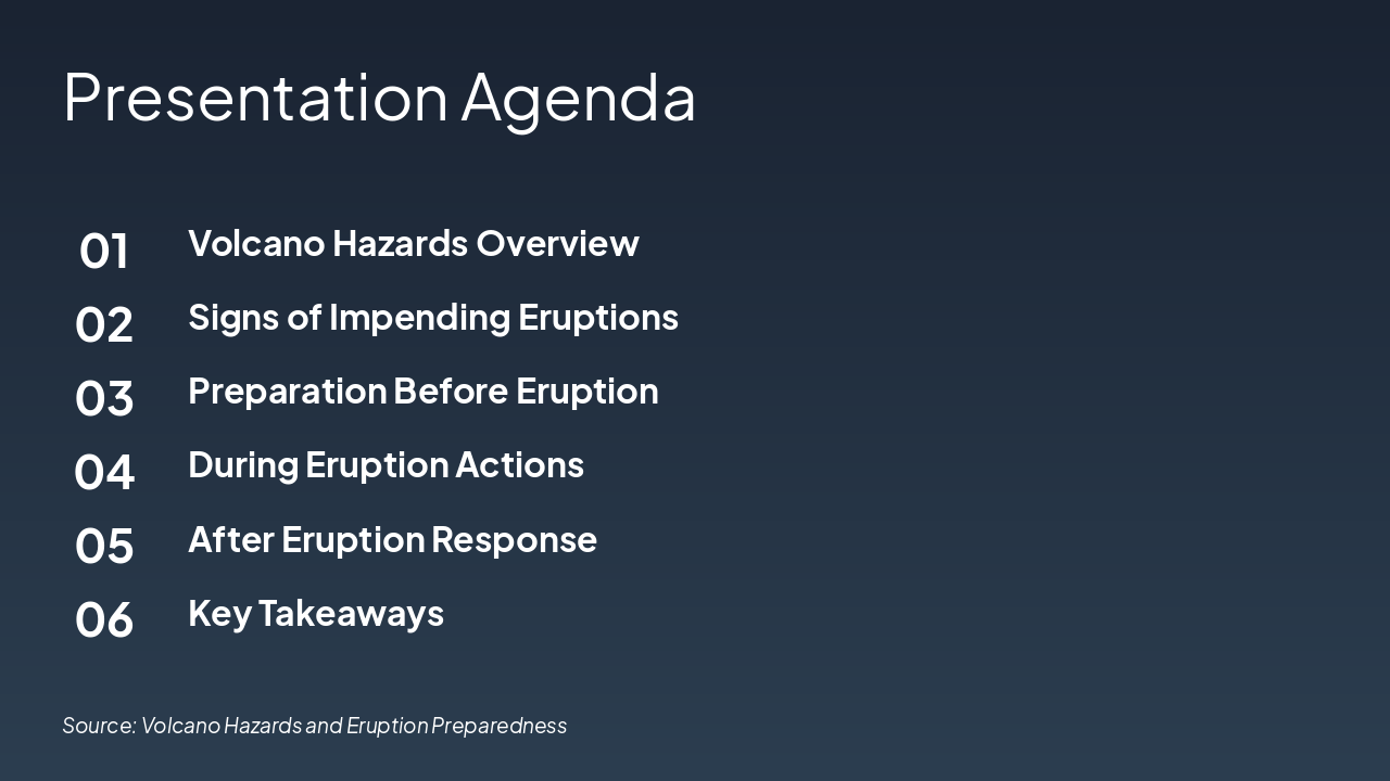 Slide 2 - Presentation Agenda