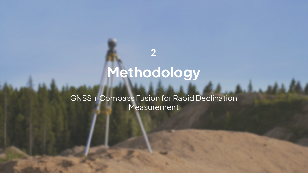 Slide 6 - Methodology