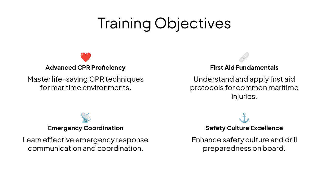 Slide 2 - Training Objectives