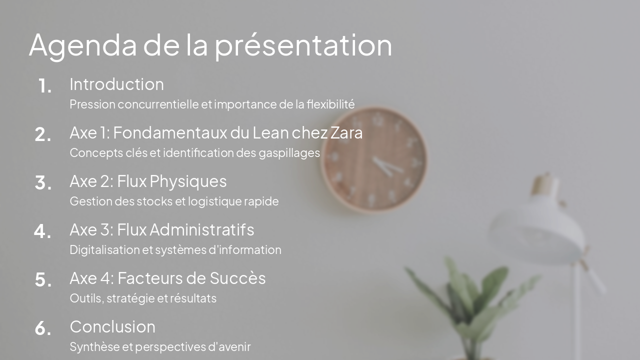 Slide 2 - Agenda de la présentation