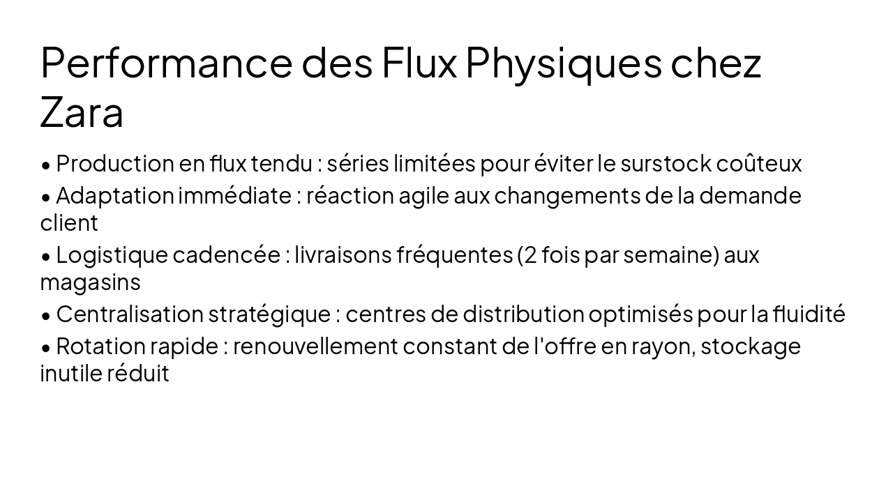 Slide 7 - Performance des Flux Physiques chez Zara
