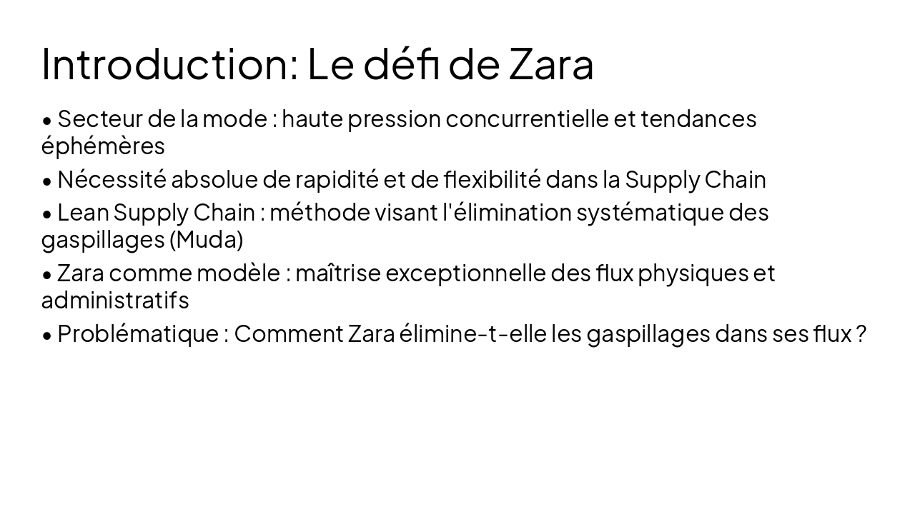Slide 3 - Introduction: Le défi de Zara