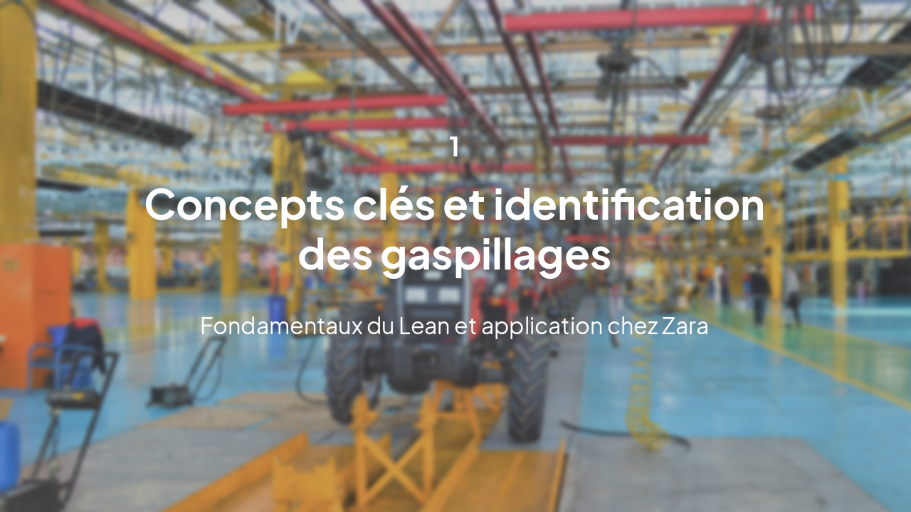 Slide 4 - Axe 1: Fondamentaux du Lean chez Zara