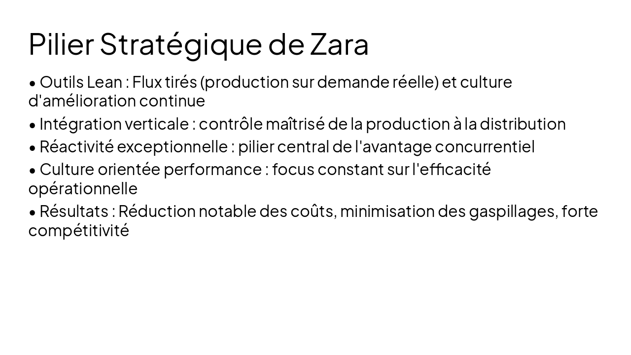 Slide 11 - Pilier Stratégique de Zara