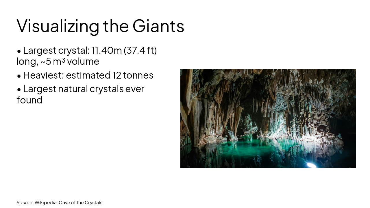 Slide 5 - Visualizing the Giants
