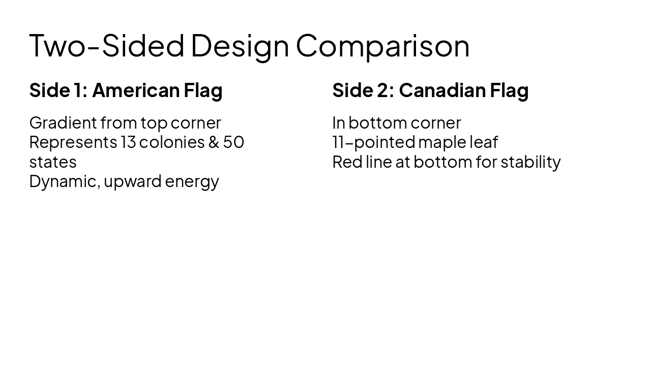 Slide 7 - Two-Sided Design Comparison