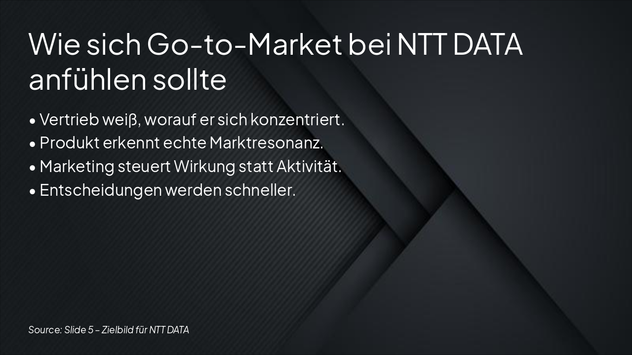 Slide 5 - Wie sich Go-to-Market bei NTT DATA anfühlen sollte