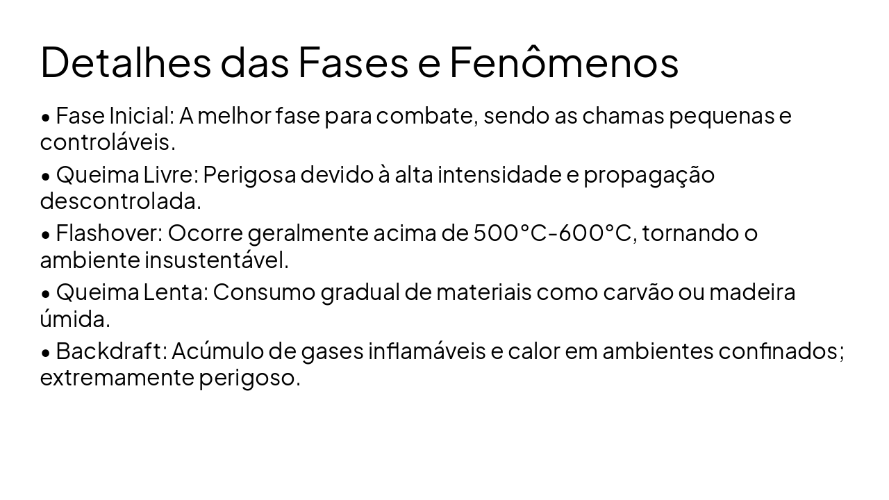 Slide 5 - Detalhes das Fases e Fenômenos