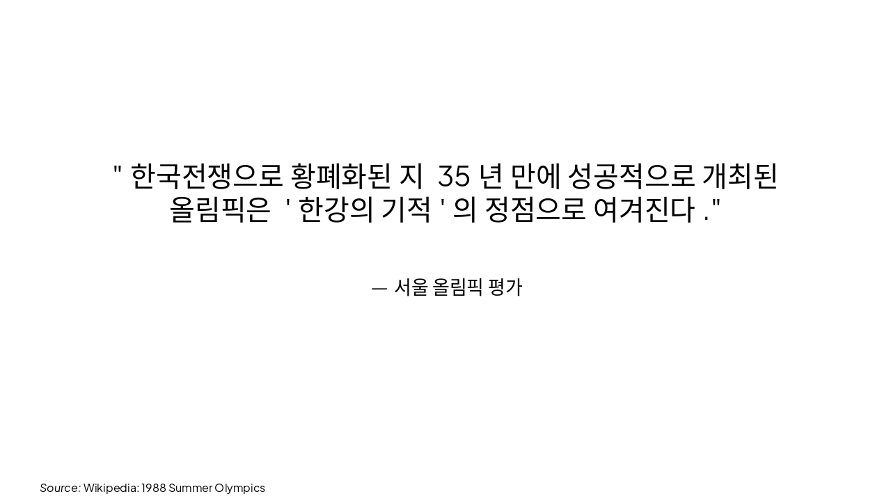 Slide 12 - 1988 하계 올림픽