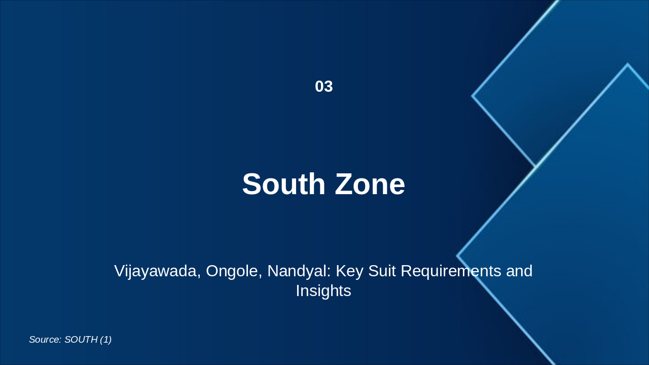 Slide 6 - South Zone