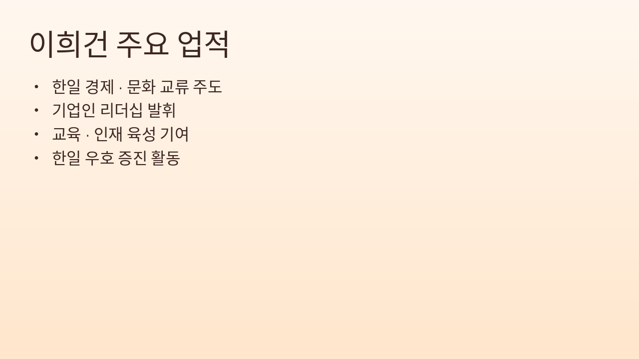 Slide 4 - 이희건 주요 업적