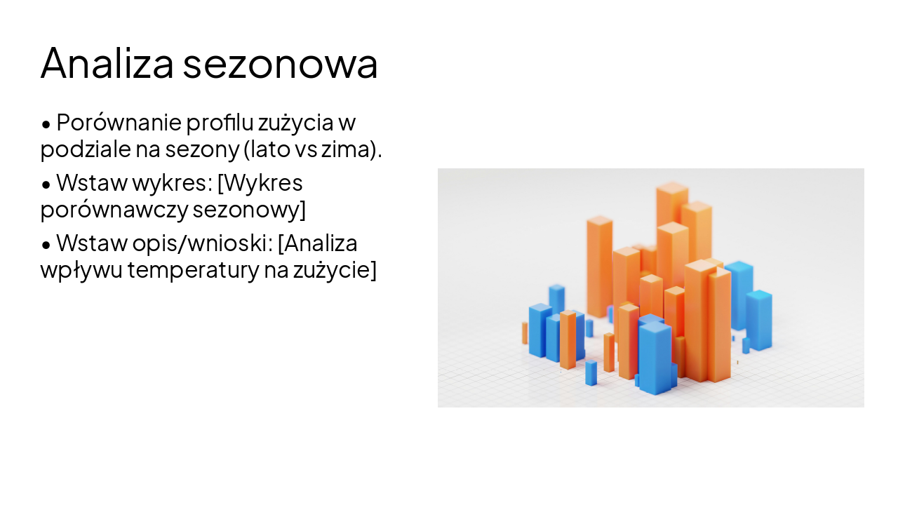 Slide 7 - Analiza sezonowa