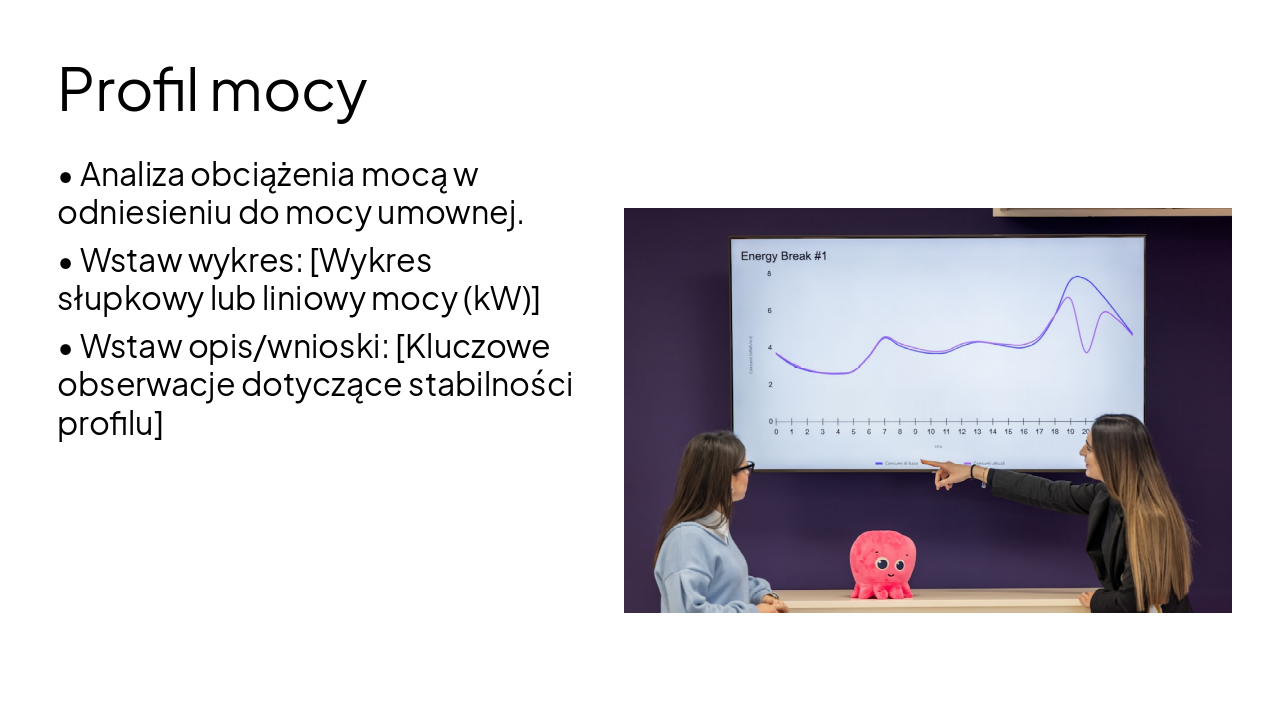 Slide 6 - Profil mocy