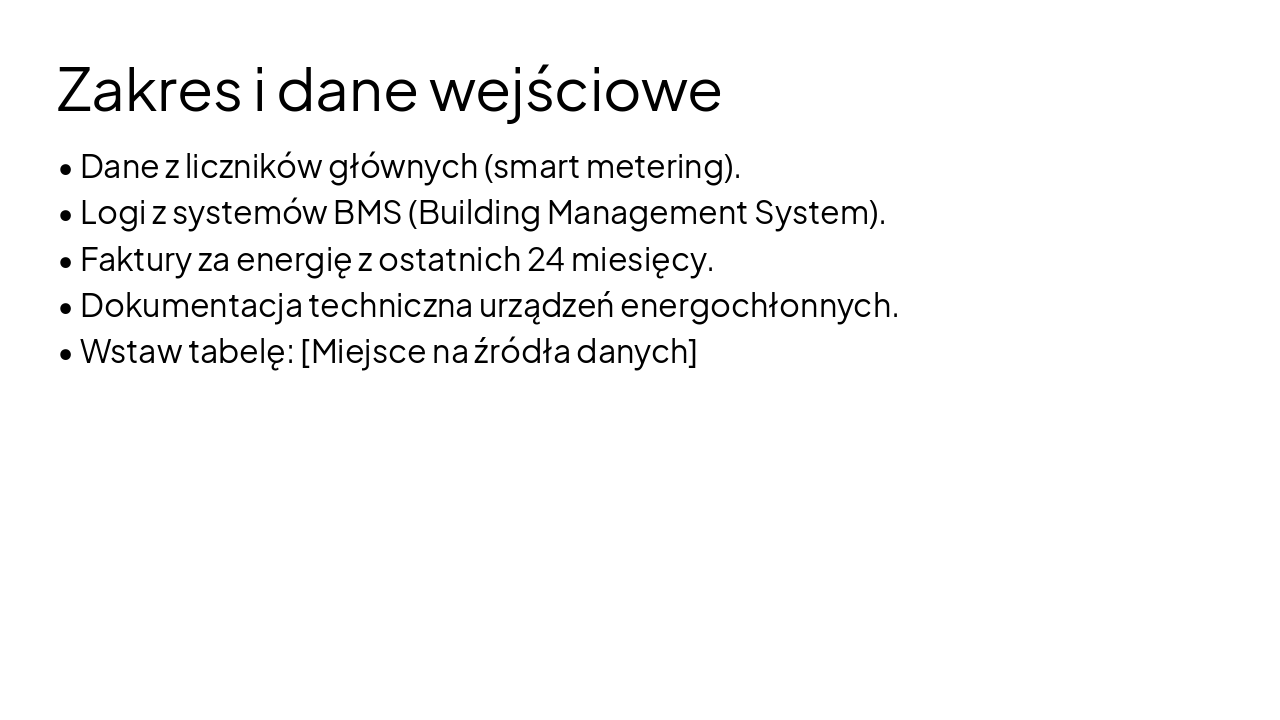 Slide 3 - Zakres i dane wejściowe