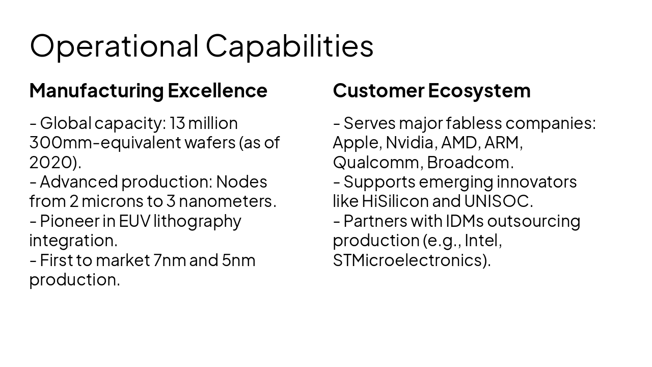 Slide 9 - Operational Capabilities