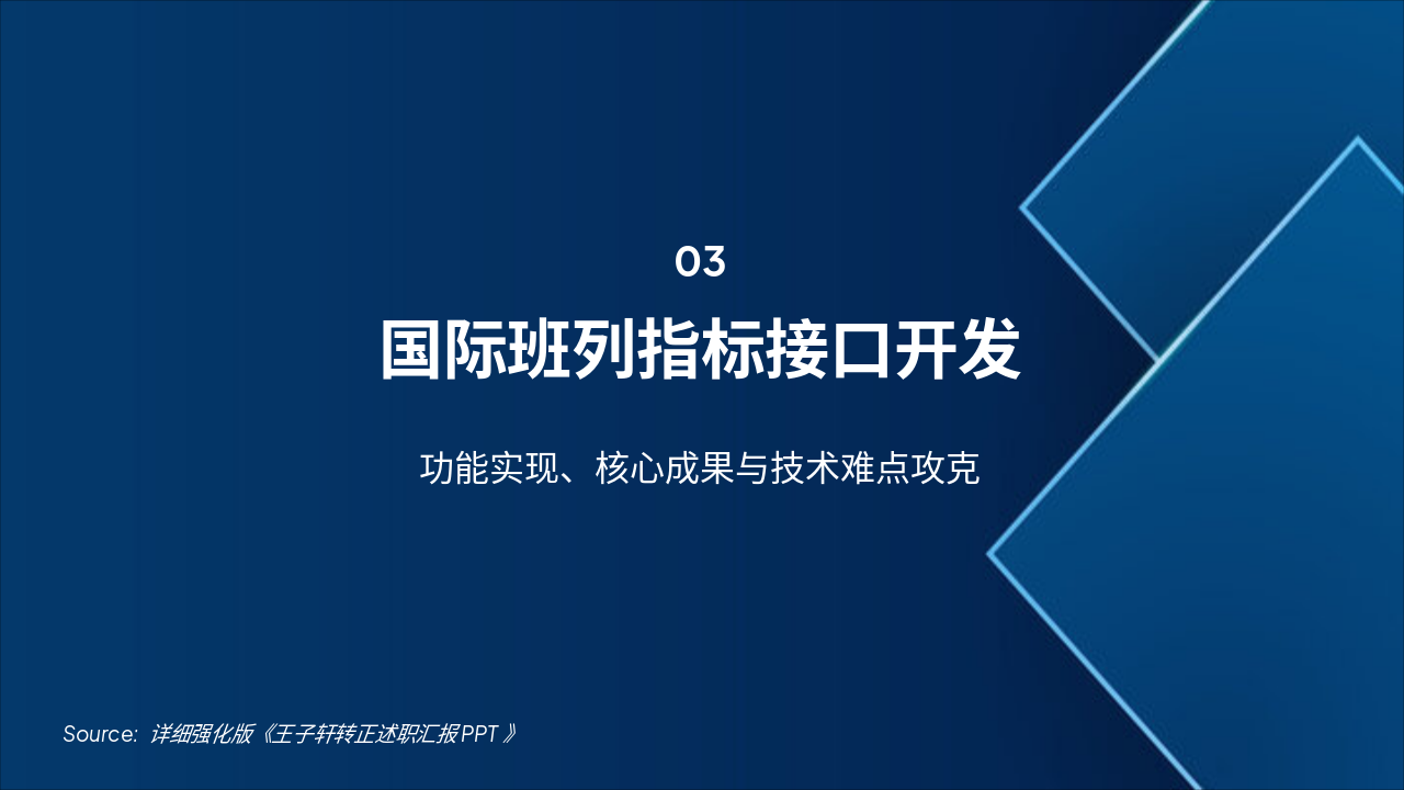Slide 4 - 项目详述一:国际班列指标接口开发