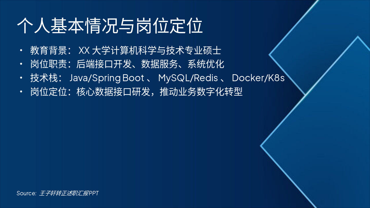Slide 2 - 个人基本情况与岗位定位