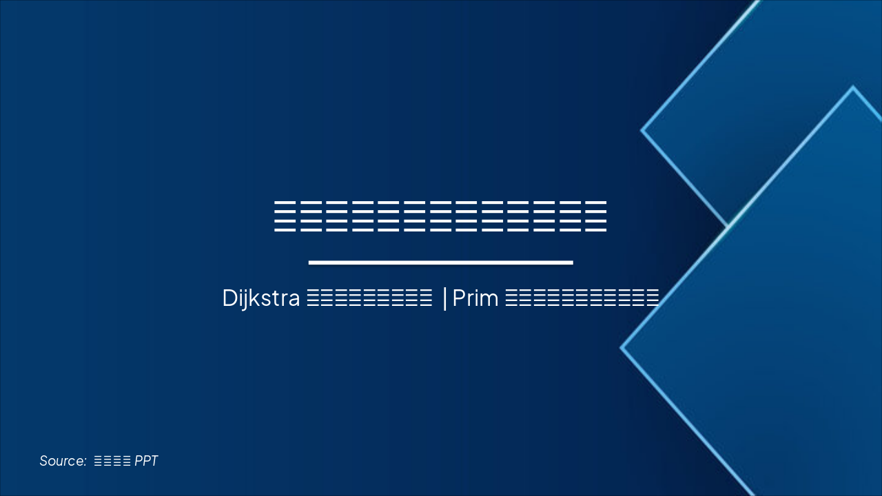 Graph Algorithms: Dijkstra & Prim in Practice (42 chars)