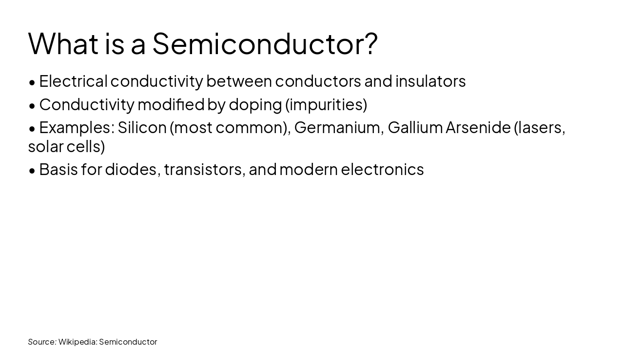 Slide 2 - What is a Semiconductor?