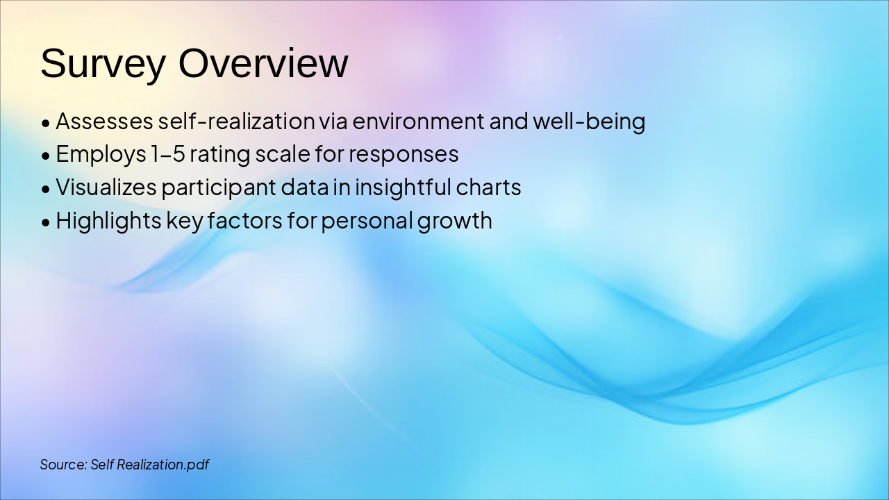 Slide 2 - Survey Overview