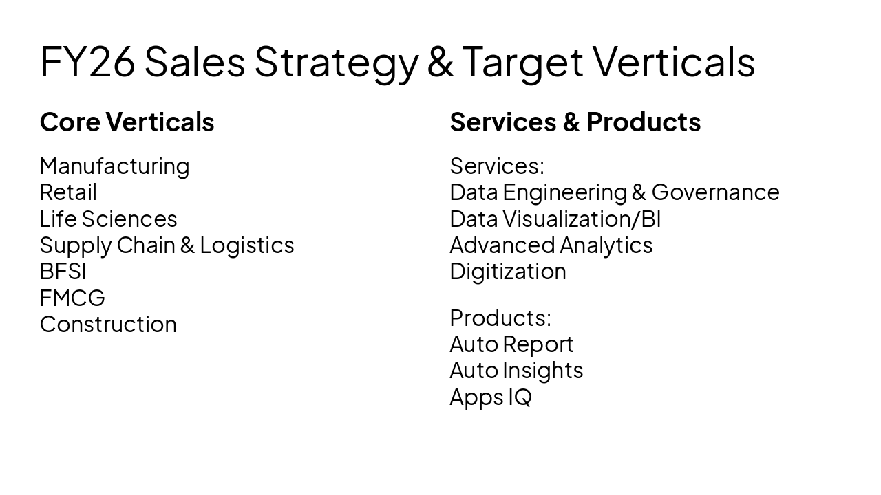 Slide 4 - FY26 Sales Strategy & Target Verticals