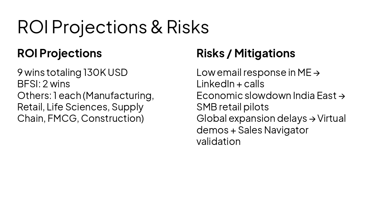 Slide 9 - ROI Projections & Risks
