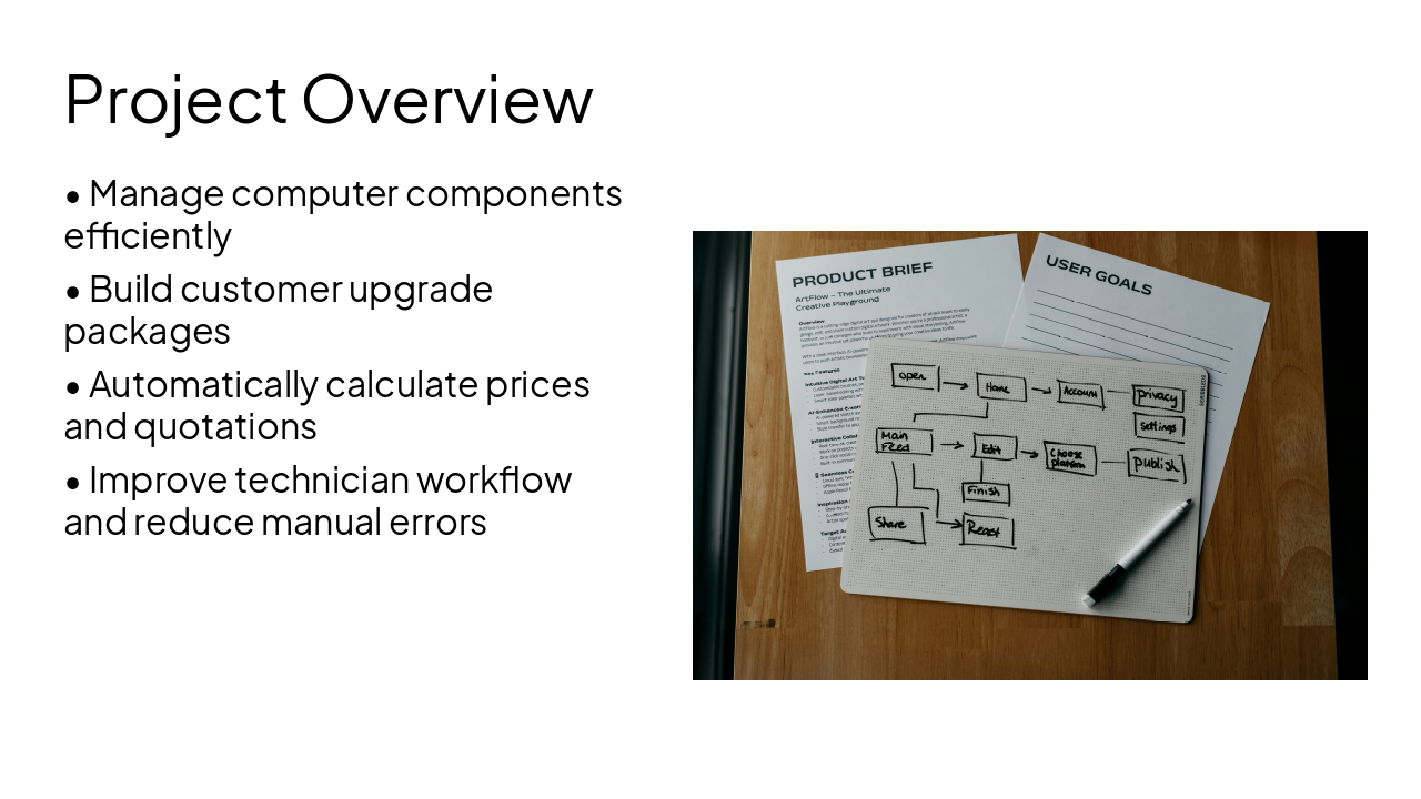 Slide 2 - Project Overview