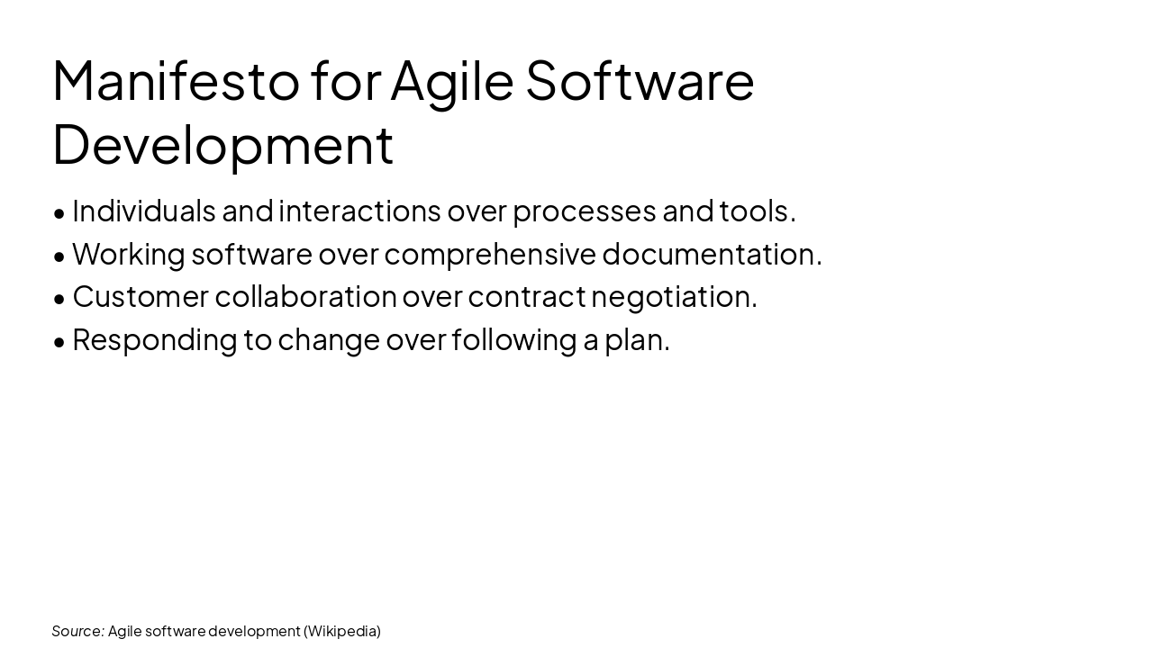 Slide 6 - Manifesto for Agile Software Development