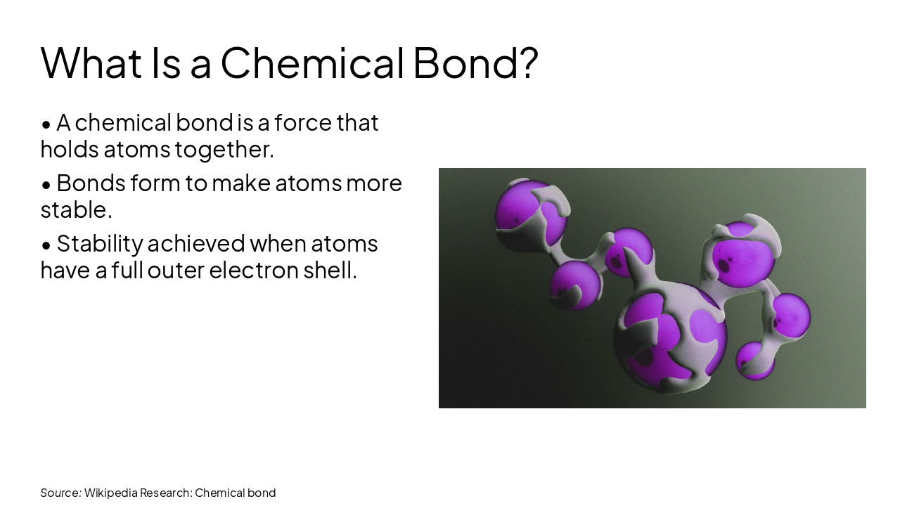 Slide 5 - What Is a Chemical Bond?