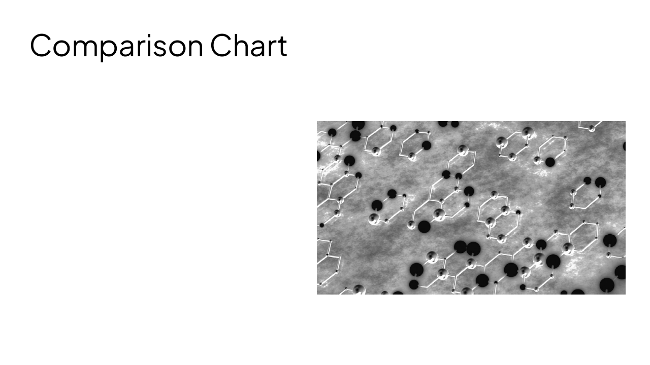 Slide 11 - Comparison Chart
