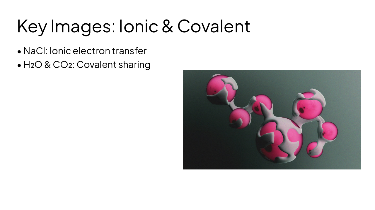 Slide 14 - Key Images: Ionic & Covalent