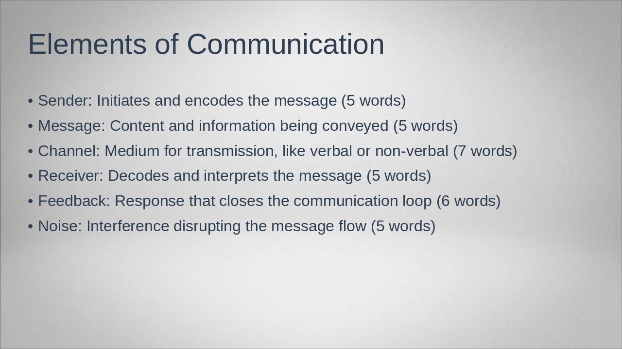 Slide 3 - Elements of Communication