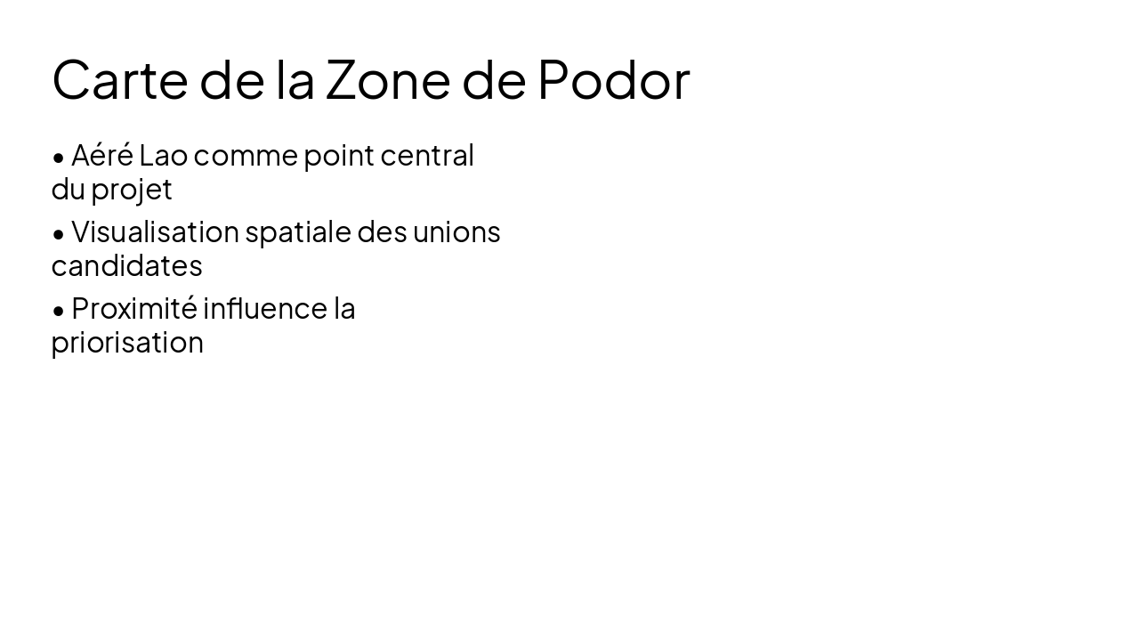 Slide 6 - Carte de la Zone de Podor
