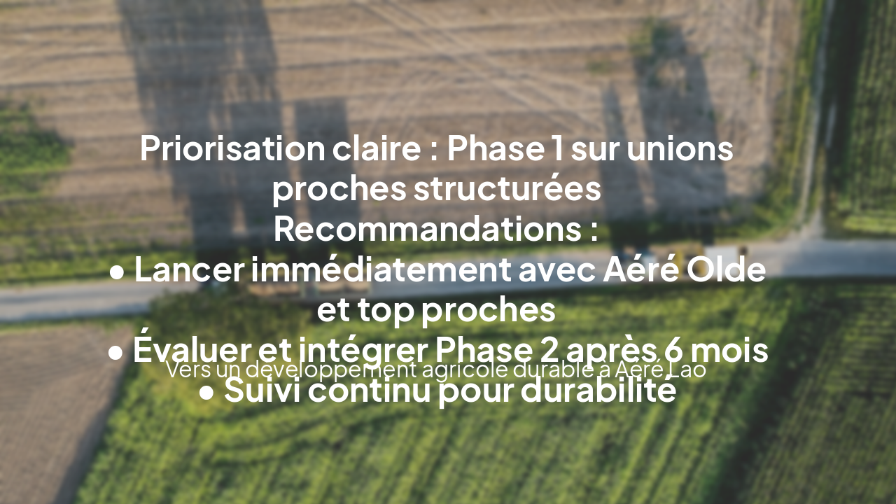 Slide 13 - Conclusion et Recommandations