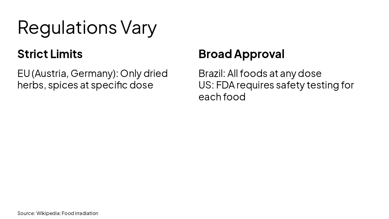 Slide 8 - Regulations Vary