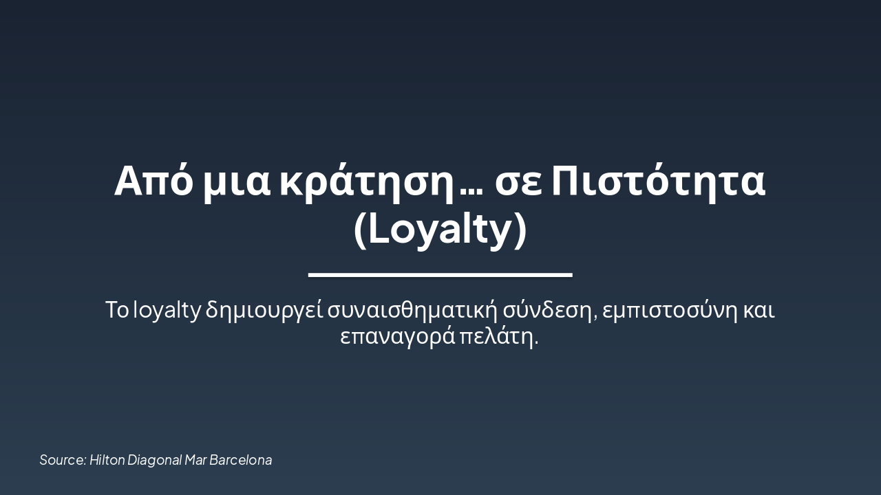 From Booking to Loyalty: Hilton's Path