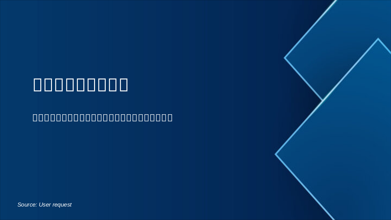 宠物营养品产品培训指南