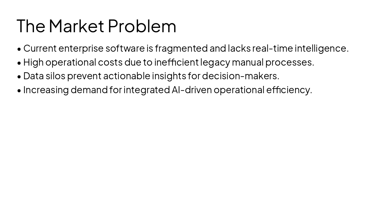 Slide 3 - The Market Problem