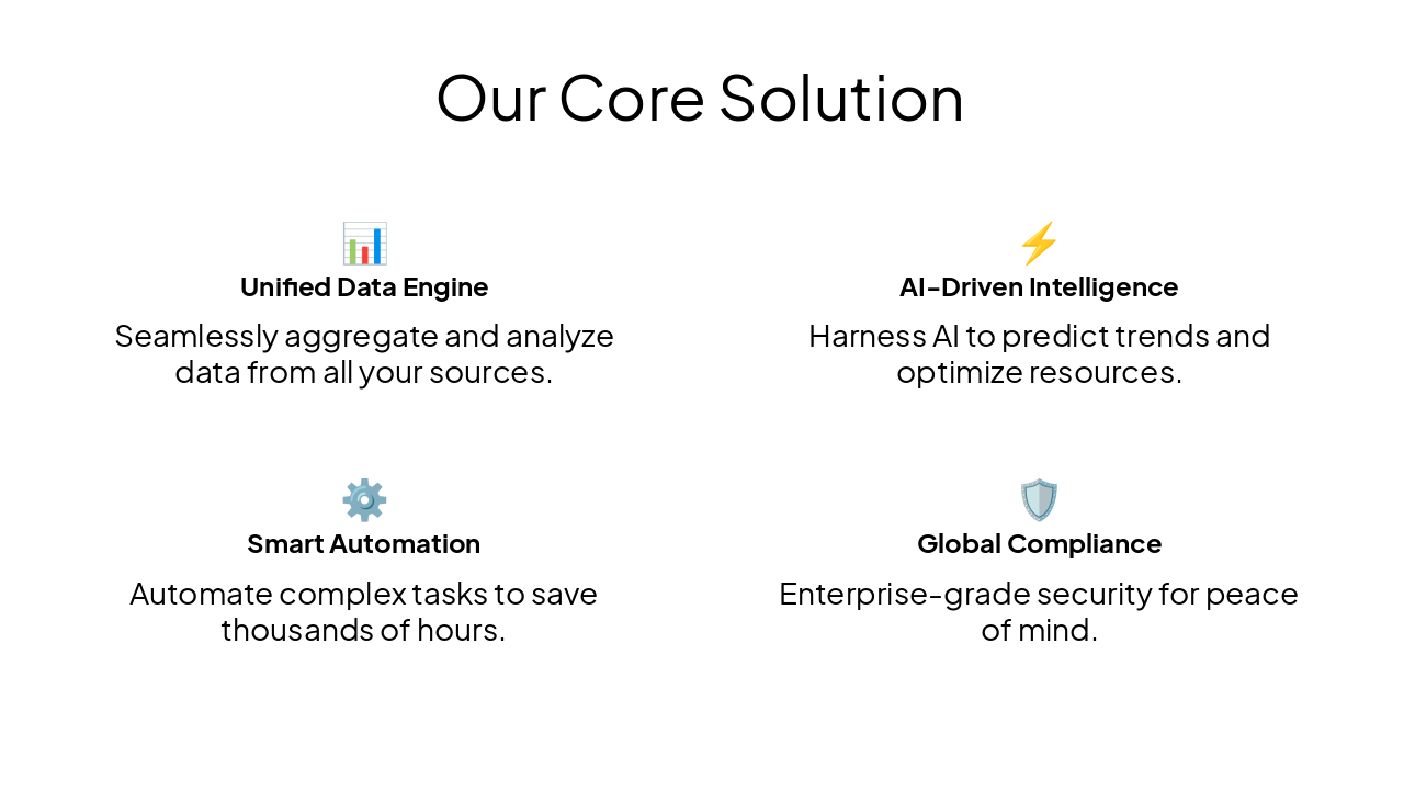Slide 4 - Our Core Solution