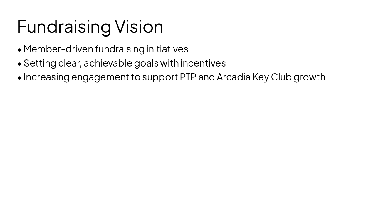 Slide 6 - Fundraising Vision