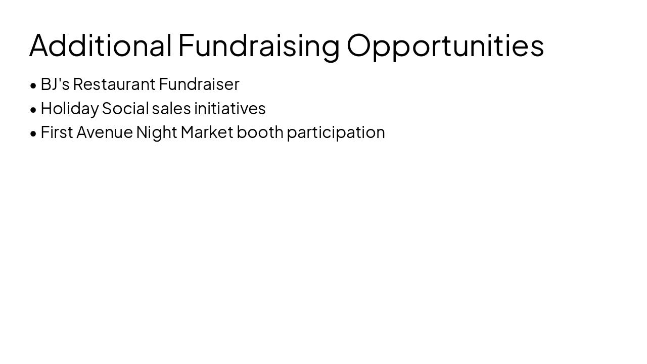 Slide 8 - Additional Fundraising Opportunities