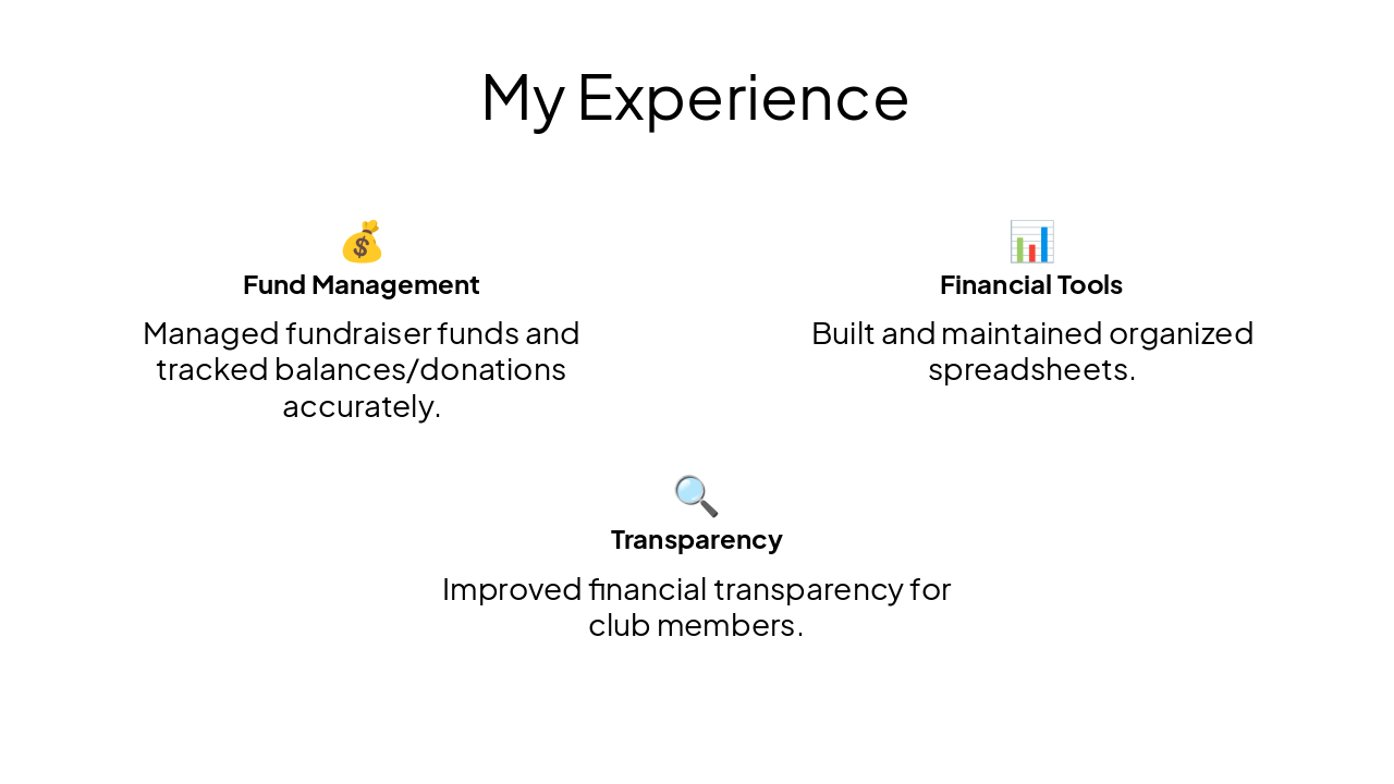 Slide 4 - My Experience