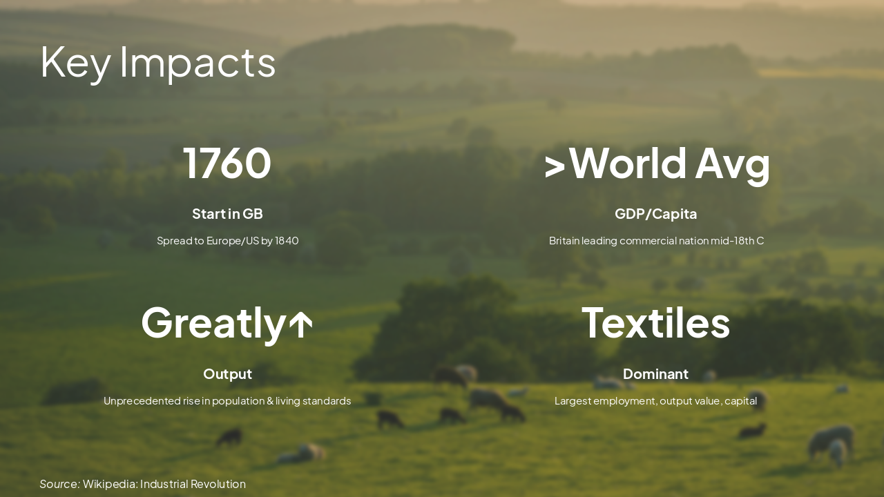 Slide 10 - Key Impacts